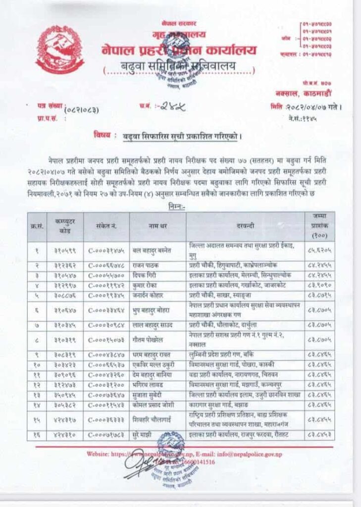 This image has an empty alt attribute; its file name is 1_BDQd1Wzc0w-729x1024.jpg